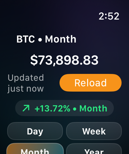 BTC history screen in WristFolio